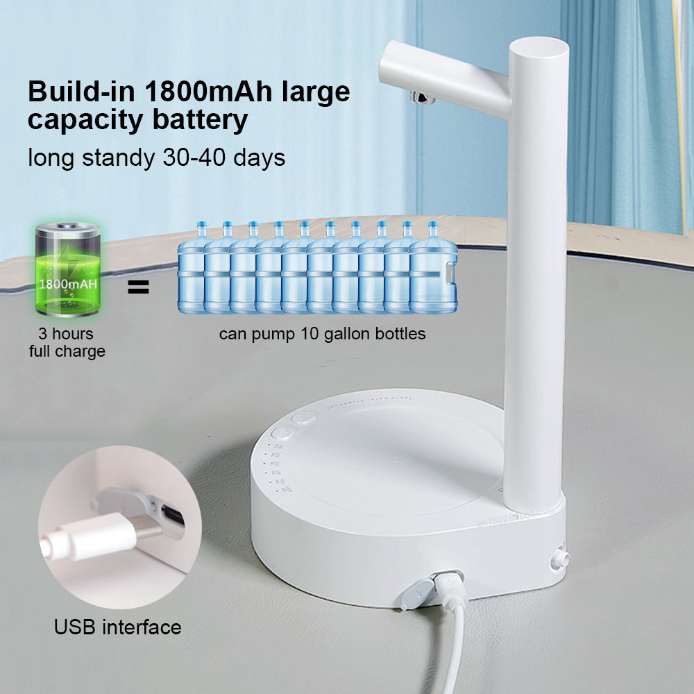 Automatic Electric Water Dispenser Pump - Jack of All Trends