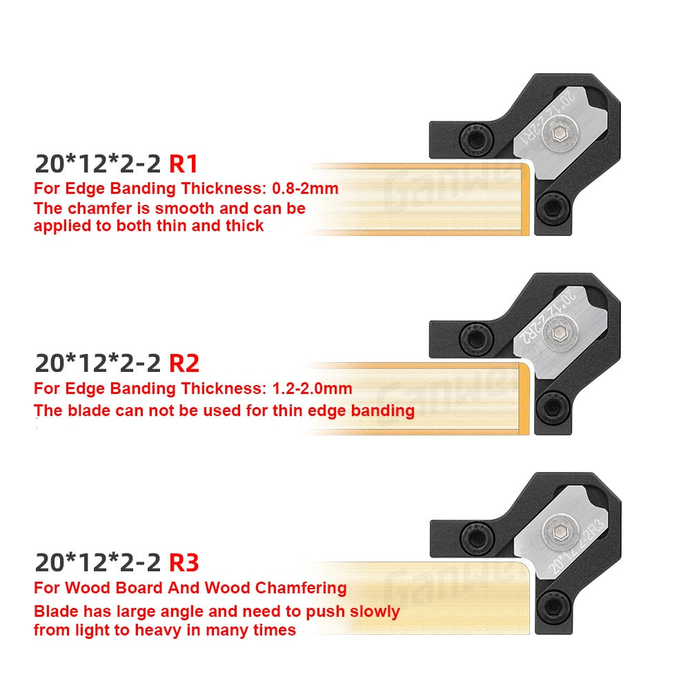 Woodworking Blade Edge Corner Planer Edge Banding Arc Trimming Manual Planer Wood Chamfering Fillet Scraper Board Deburring Tool - Jack of All Trends