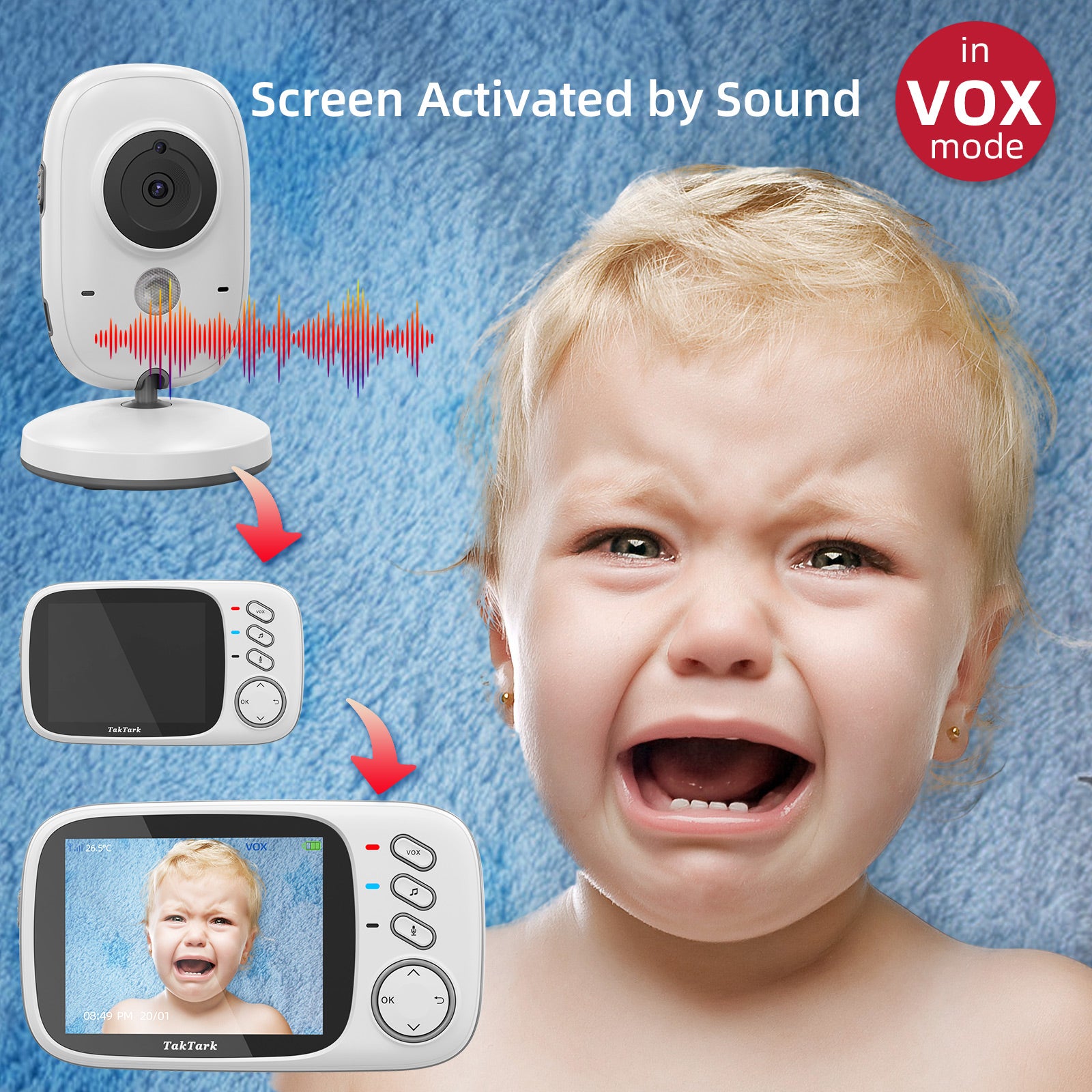 Wireless Video Baby Monitor - Jack of All Trends