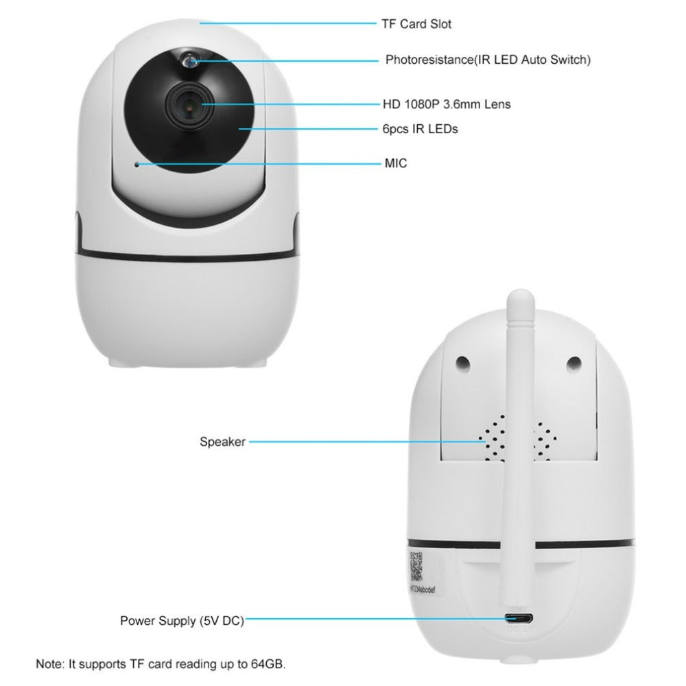 Mini CCTV Surveillance Camera - Jack of All Trends