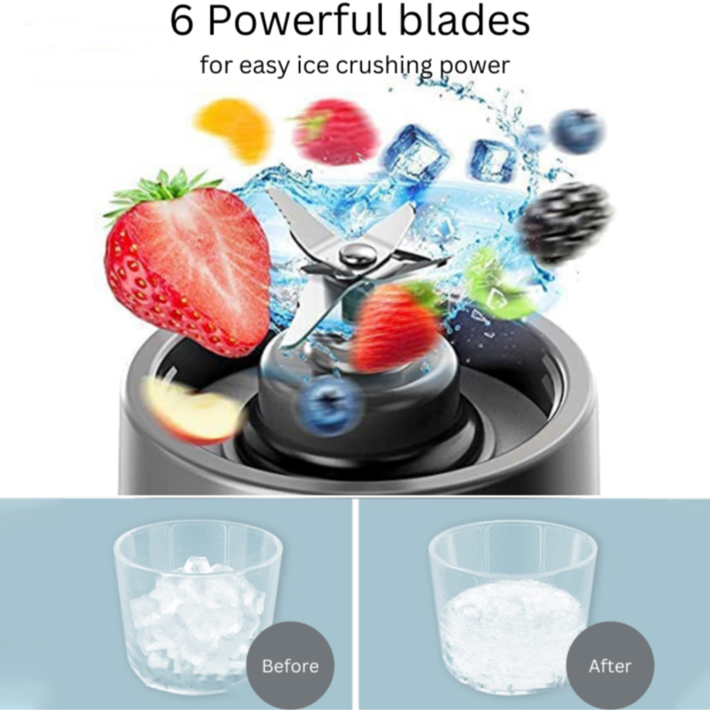 BlendMate Mini Portable Blender/Juicer - Jack of All Trends