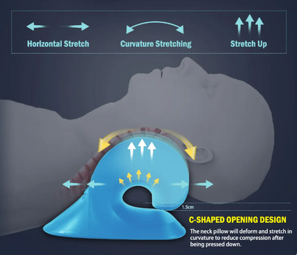 Posturem Cervical Neck Pillow - Jack of All Trends