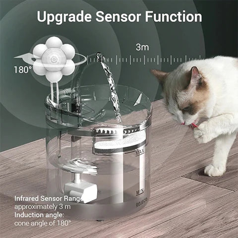 Smart Cat Water Fountain - Jack of All Trends