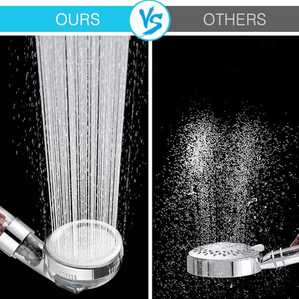 Rainfall Shower Head