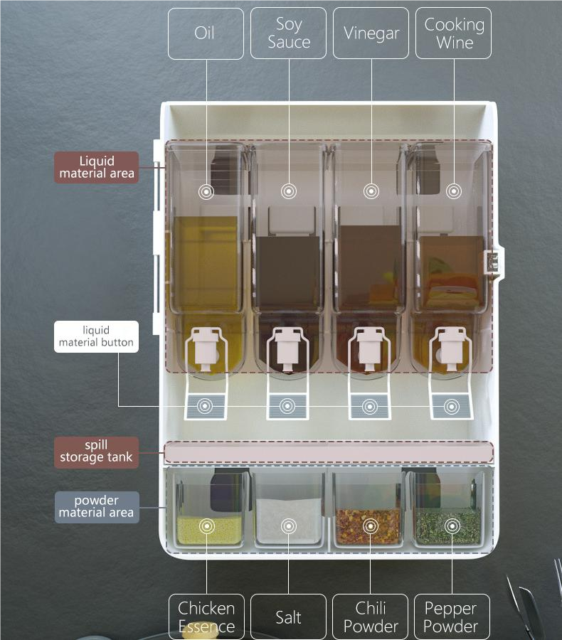 Kitchen Shelf Wall Mounted Spice Rack - Jack of All Trends